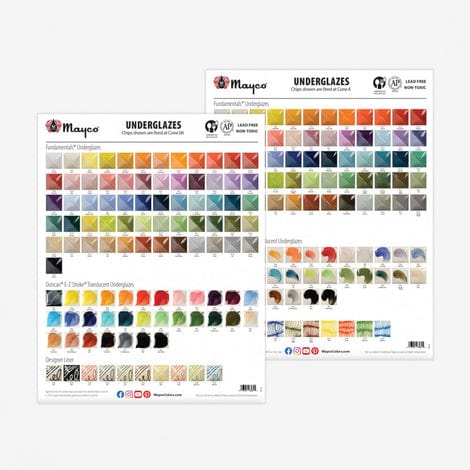 2024 Mayco Underglazes Poster-Low Fire & Mid Fire Chips