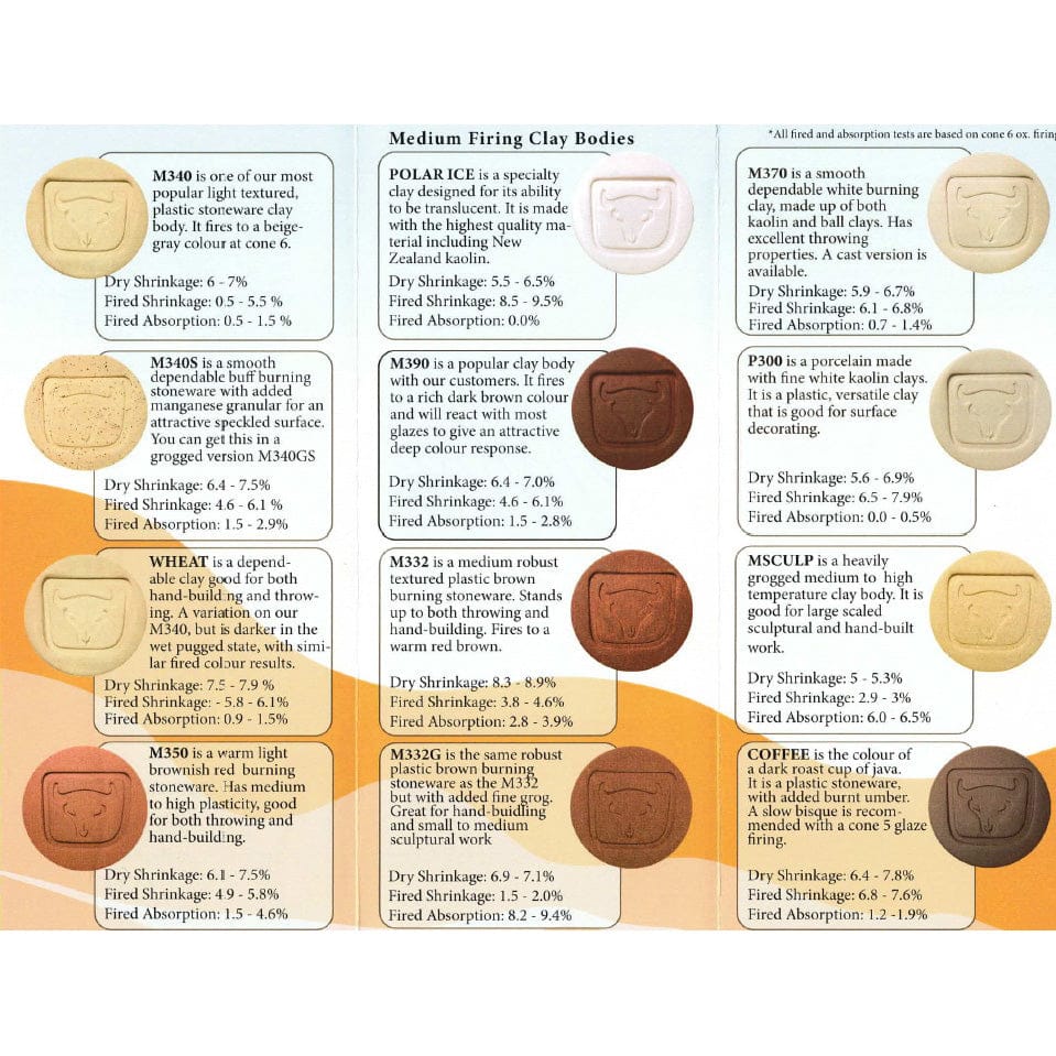 2025 Plainsman Medium Fire Clay Brochure