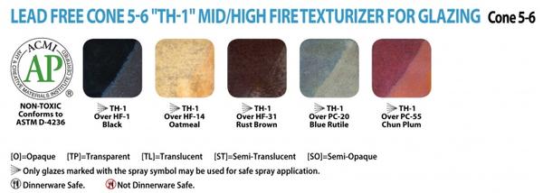Amaco TH1 High Fire Texturizer, Pint