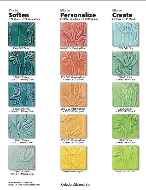 Amaco - Amaco Celadon Glaze Blending Brochure - Sounding Stone