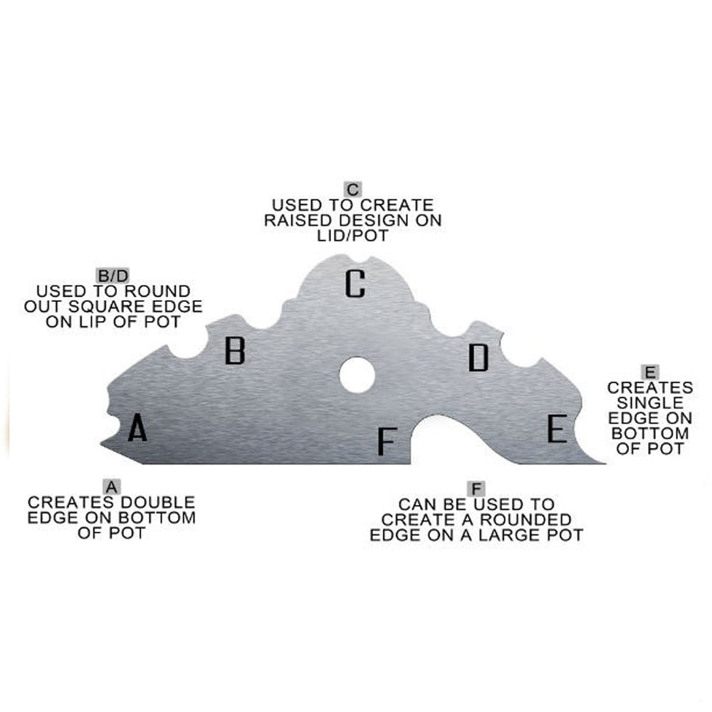 Ultimate Edger Tool – Sounding Stone