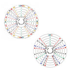 MKM Tools Decorating Disks, 4 inch